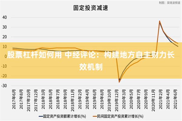 股票杠杆如何用 中经评论：构建地方自主财力长效机制
