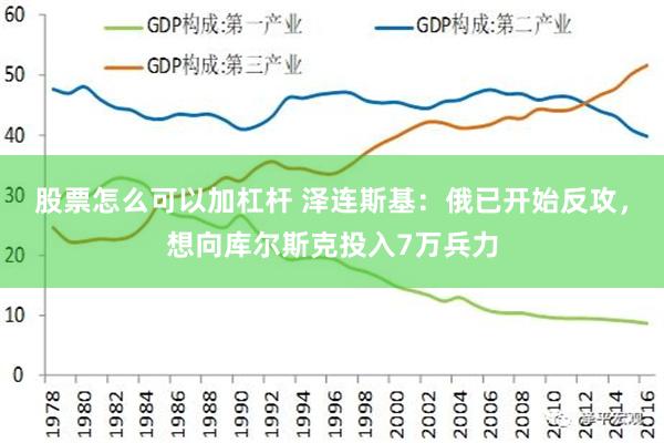 股票怎么可以加杠杆 泽连斯基：俄已开始反攻，想向库尔斯克投入7万兵力