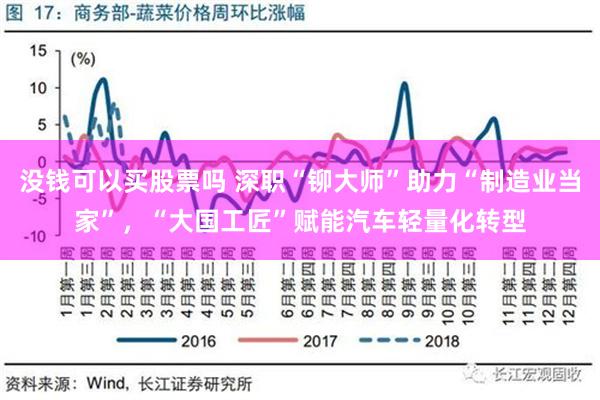 没钱可以买股票吗 深职“铆大师”助力“制造业当家”，“大国工匠”赋能汽车轻量化转型