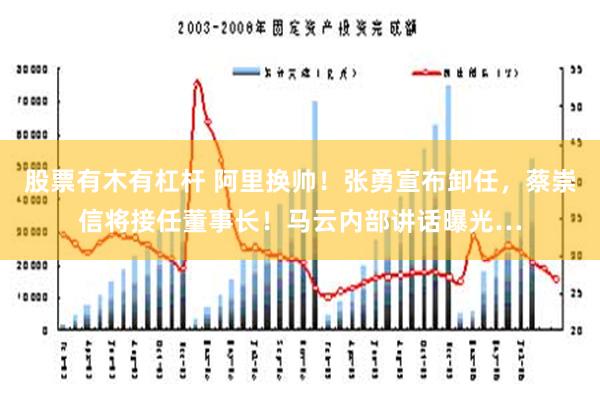 股票有木有杠杆 阿里换帅！张勇宣布卸任，蔡崇信将接任董事长！马云内部讲话曝光…