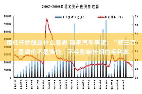 用杠杆炒股是什么意思 蔚来汽车李斌：“减三万”是调价不是降价，不会影响长期的毛利率