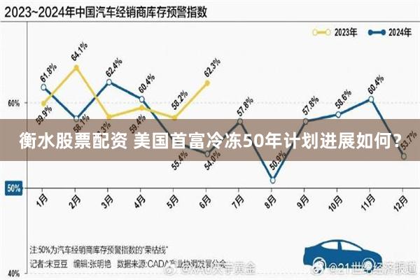 衡水股票配资 美国首富冷冻50年计划进展如何？
