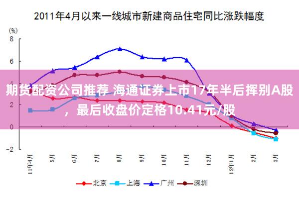 期货配资公司推荐 海通证券上市17年半后挥别A股，最后收盘价定格10.41元/股