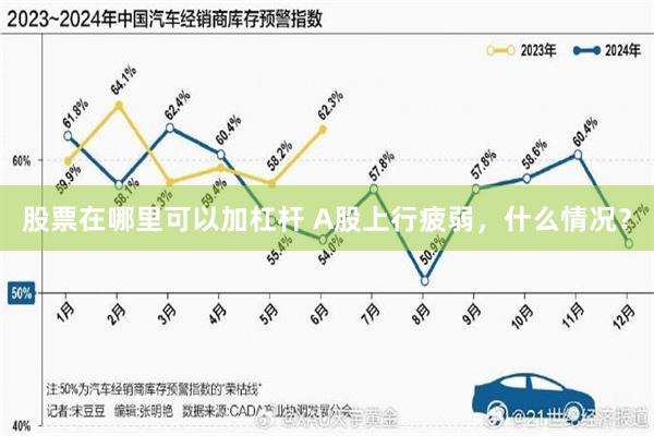 股票在哪里可以加杠杆 A股上行疲弱，什么情况？