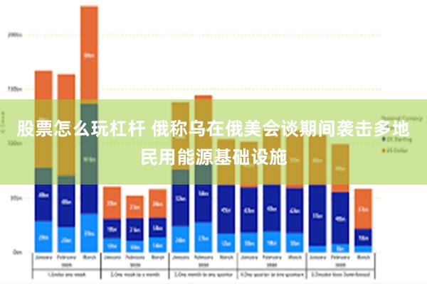 股票怎么玩杠杆 俄称乌在俄美会谈期间袭击多地民用能源基础设施