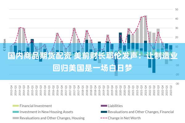 国内商品期货配资 美前财长耶伦发声：让制造业回归美国是一场白日梦