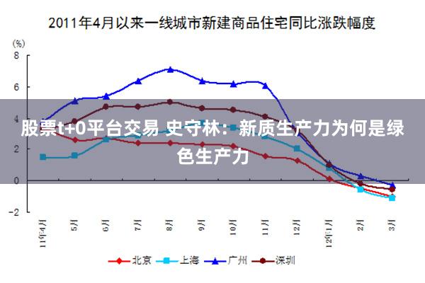 股票t+0平台交易 史守林：新质生产力为何是绿色生产力