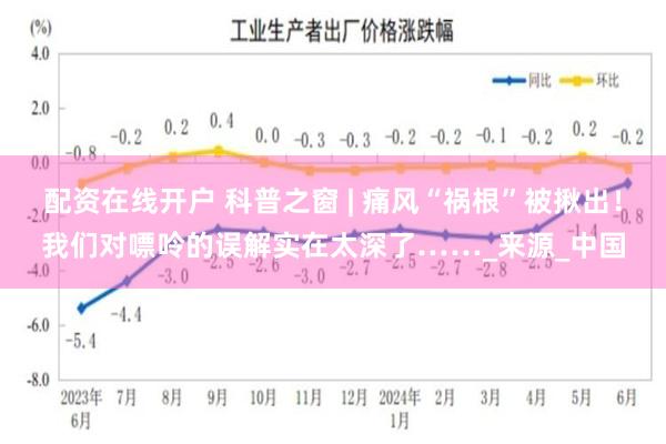 配资在线开户 科普之窗 | 痛风“祸根”被揪出！我们对嘌呤的误解实在太深了……_来源_中国