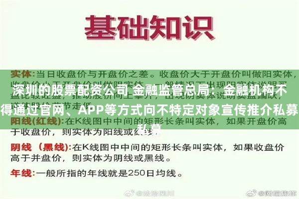 深圳的股票配资公司 金融监管总局：金融机构不得通过官网、APP等方式向不特定对象宣传推介私募