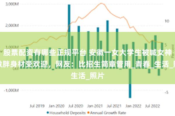 股票配资有哪些正规平台 安徽一女大学生被喊女神，微胖身材受欢迎，网友：比招生简章管用_青春_生活_照片